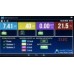 Станция дозирования и контроля A-Pool Touch Ph-Cl-Rx-T (ADPTP0001)