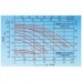 Насос с префильтром AquaViva LX SWPA400-I, 33 м³/ч, 4 л.с., 220 В