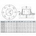 Фланцевое соединение ПВХ 1,0 МПа d_110, UTF01110