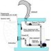 Водопад Дельфин из нержавеющей стали AISI 316L Аквасектор, 30 мЗ/ч, 39,2 кг, 655 дмЗ (АС 01.140/L)